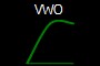 VWO